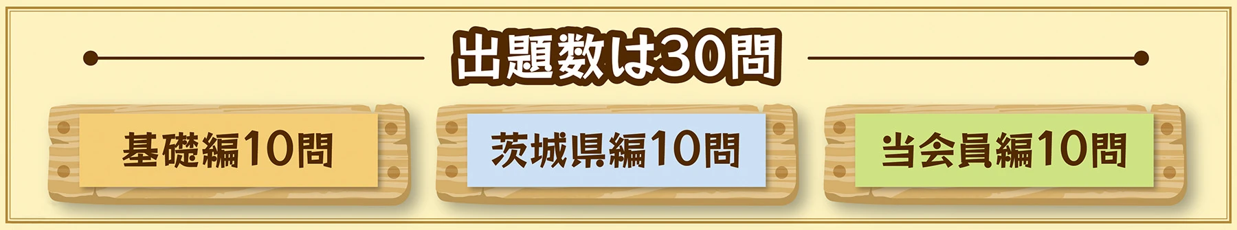 基礎知識編 10問、茨城県編 10問、当会員編 10問